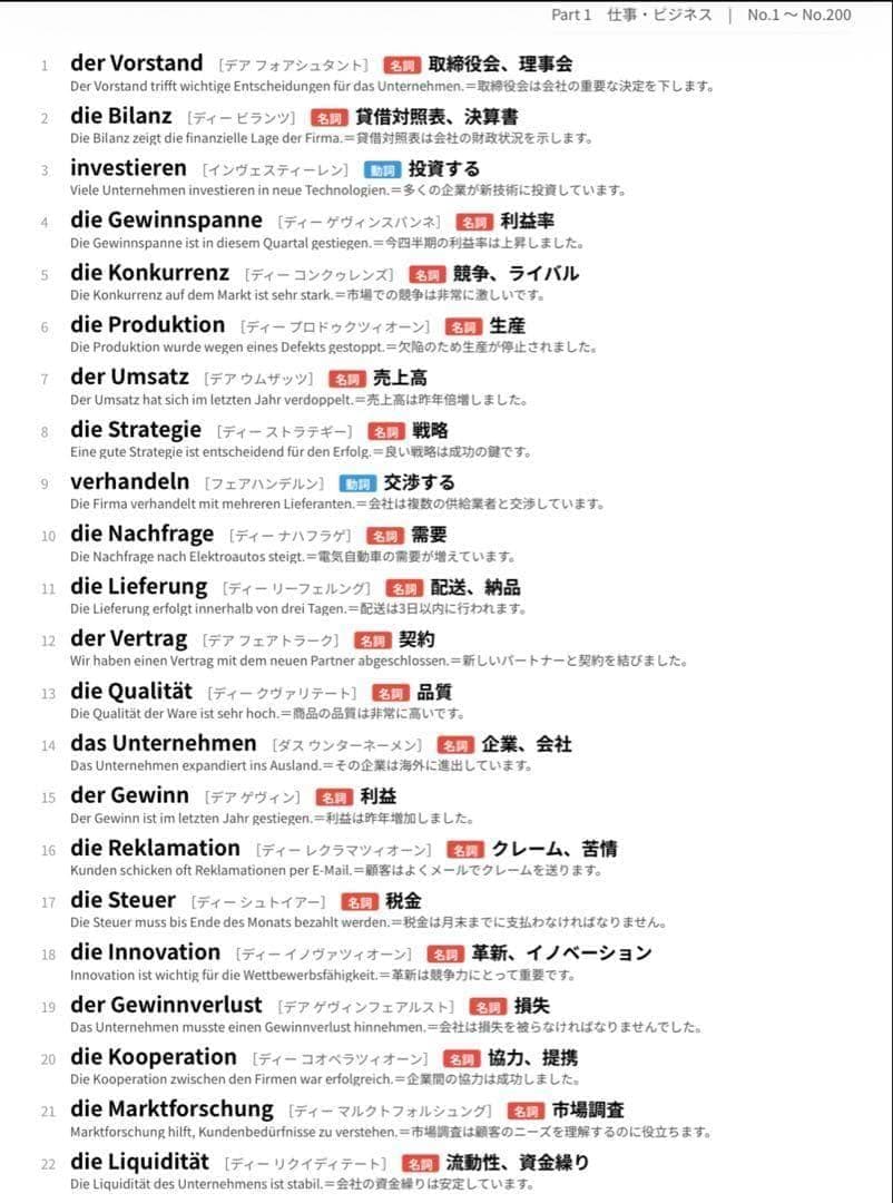 【最短で覚える】ドイツ語単語1200｜中級完全対策 独検3級 独検2級 — image 4