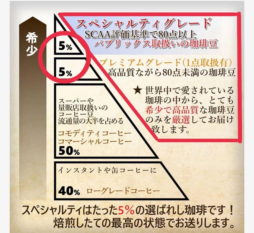 自家焙煎 『マンデリンG-1』珈琲豆 (100g×3) — image 2