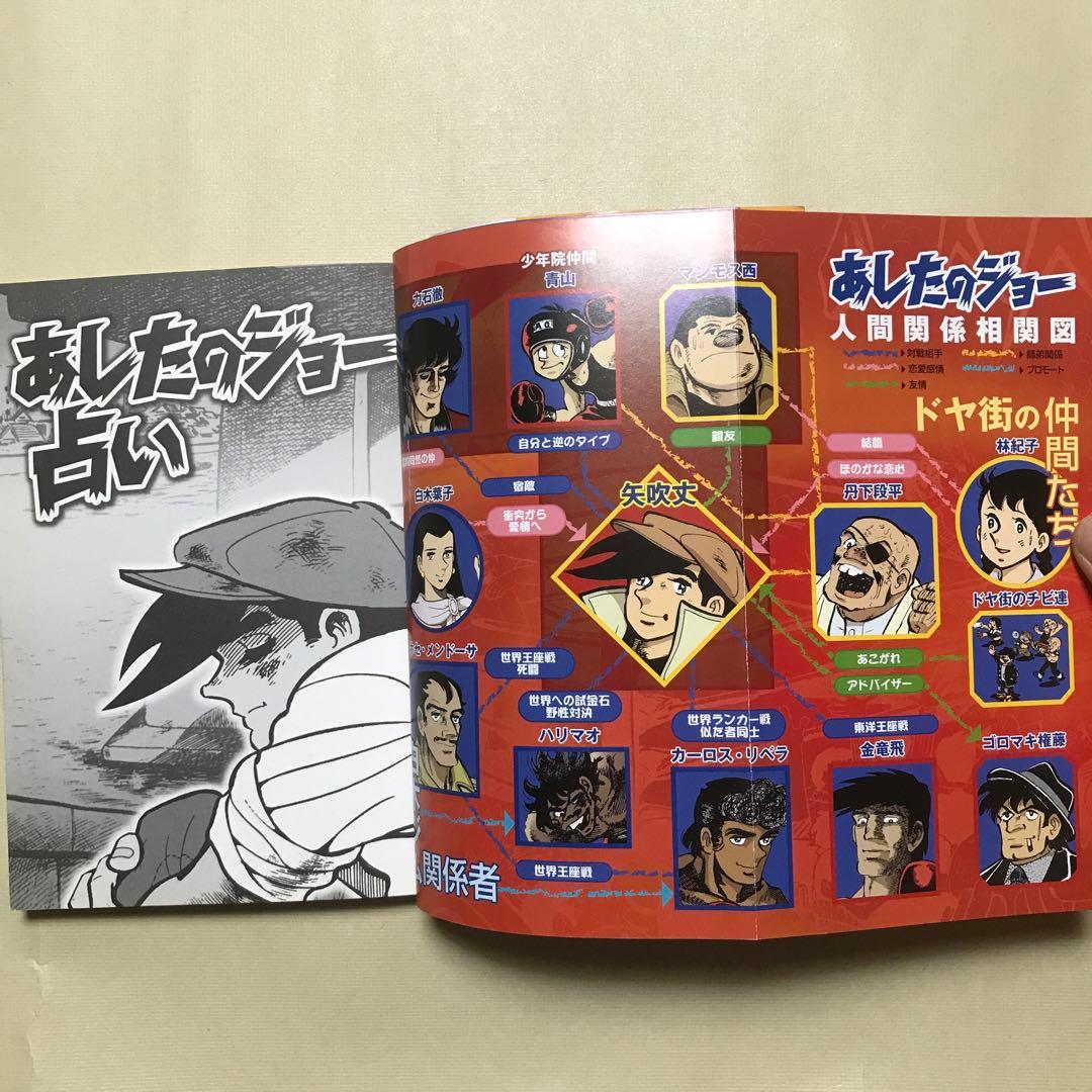 あしたのジョー占い Web現代編 講談社 — image 3