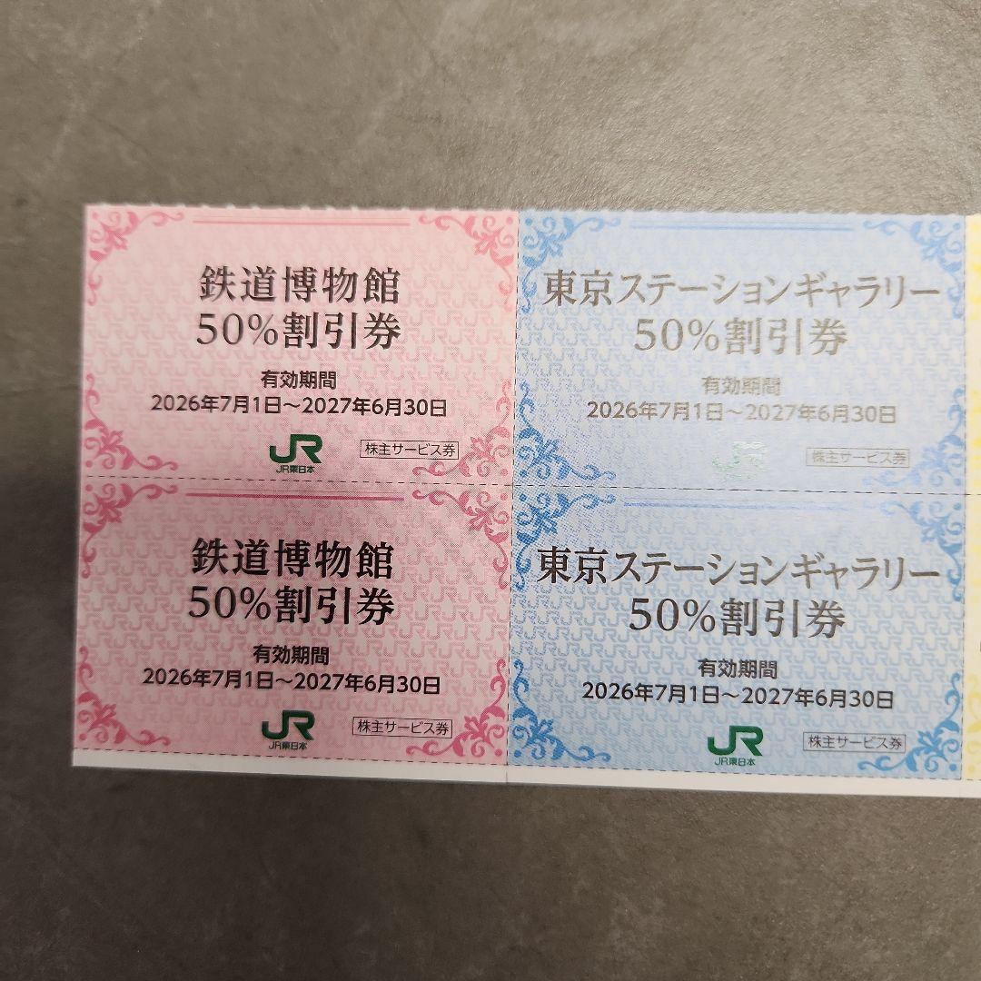 JR東日本株主優待　鉄道博物館、東京ステーションギャラリー、GALA湯沢 — image 2