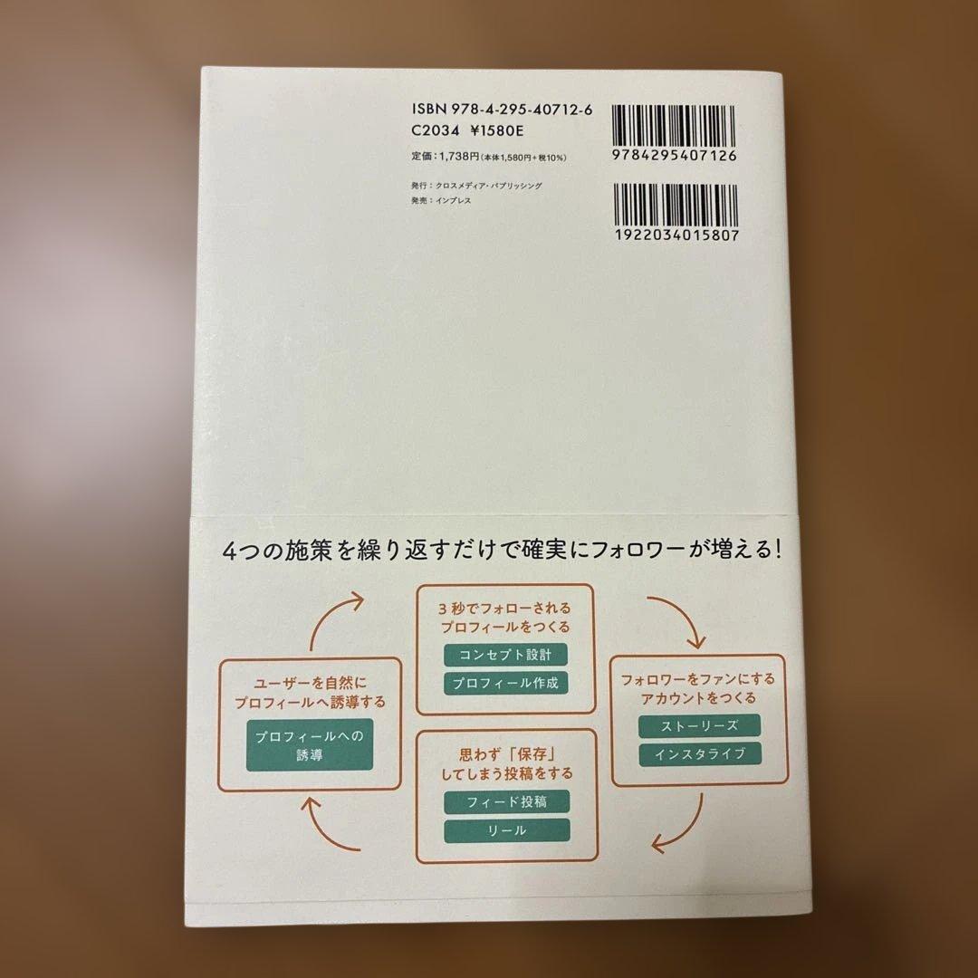 平均4.2カ月で1万フォロワーを実現する プロ目線のインスタ運用法 — image 2