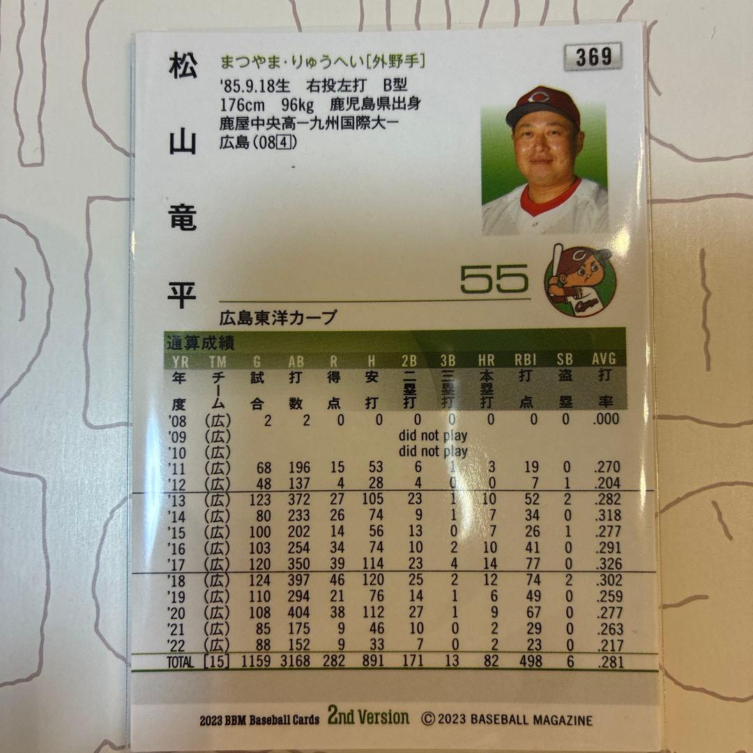 BBM 2023 松山竜平 広島東洋カープ カード — image 2