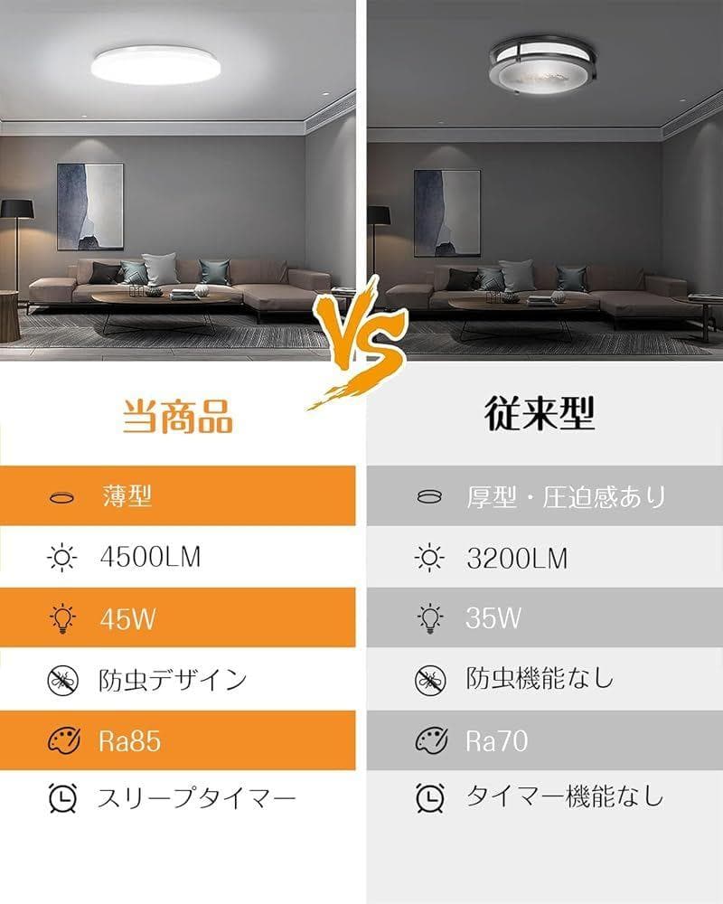 シーリングライト 高輝度LED 8~10畳対応 45W 最大4500LM — image 4