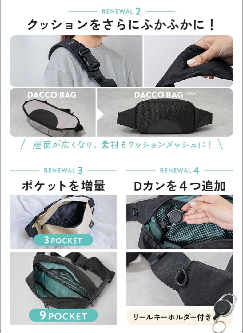 【美品】DACCO BAG HUG+ ブラック CORDURA — image 3