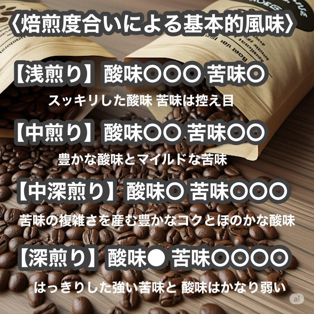 【完全受注焙煎】メキシコ チアパス セスマッチ SHG 中煎り 200g — image 5