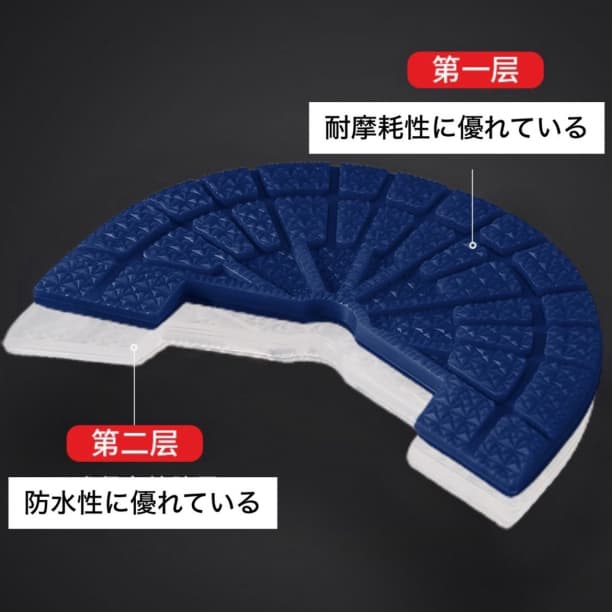 3組セット 透明 ヒールプロテクター ソールガード スニーカー クリア 11 — image 4