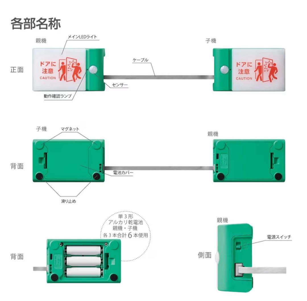 キングジム 「扉につけるお知らせライト有線タイプ」緑 TAL15-G 中古 — image 5