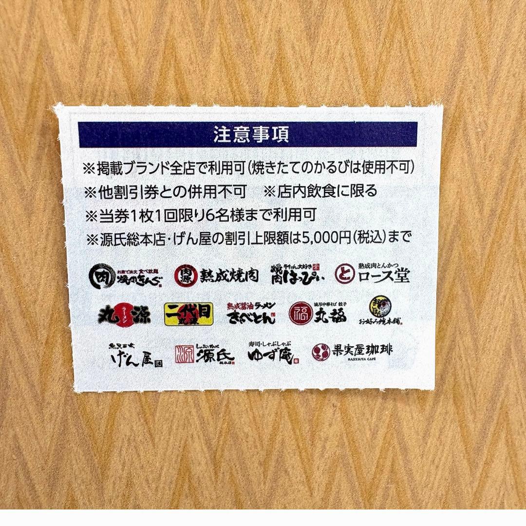 優待券　割引券　クーポン — image 2