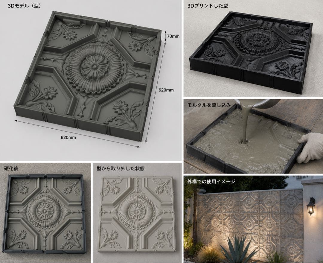3dプリンター.3d設計オーダーメイド — image 2