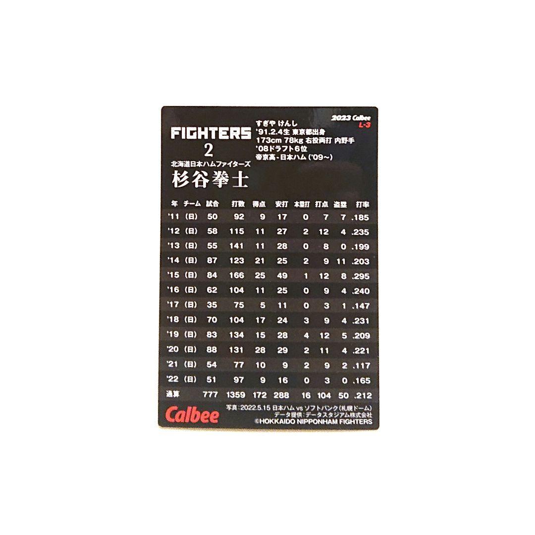 カルビー プロ野球チップス 日ハム 杉谷拳士 レジェンドカード — image 2