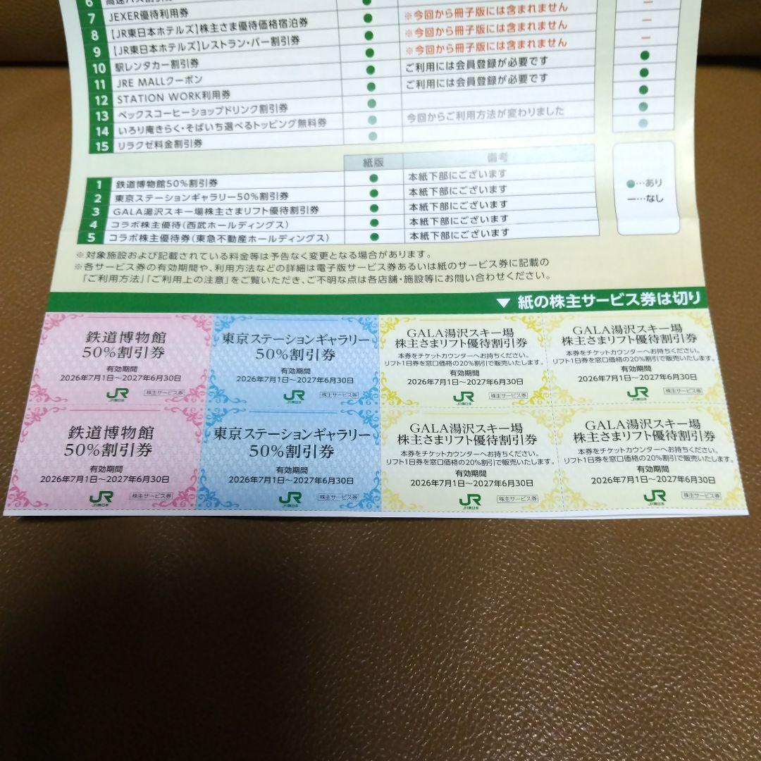 JR東日本 株主サービス券 ご案内 — image 3