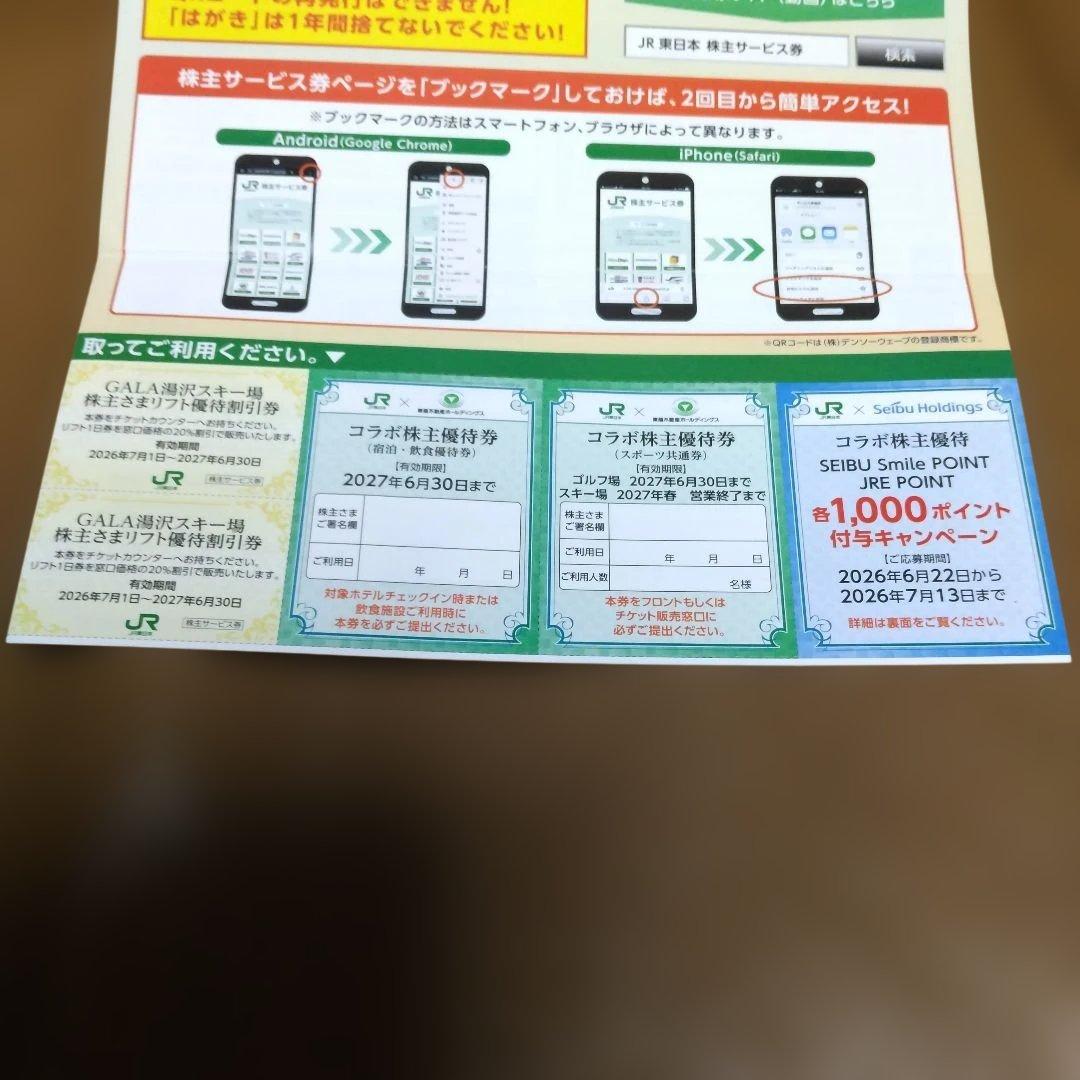 JR東日本 株主サービス券 ご案内 — image 4