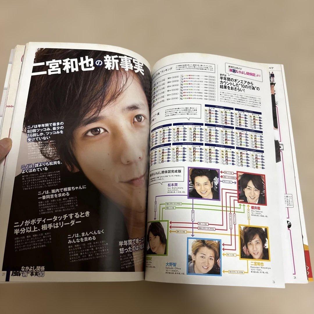 嵐　雑誌　ピンナップ３面つき — image 5