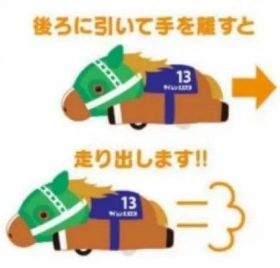 サラブレッドコレクション プルバックホース2 ジェンティルドンナ — image 3