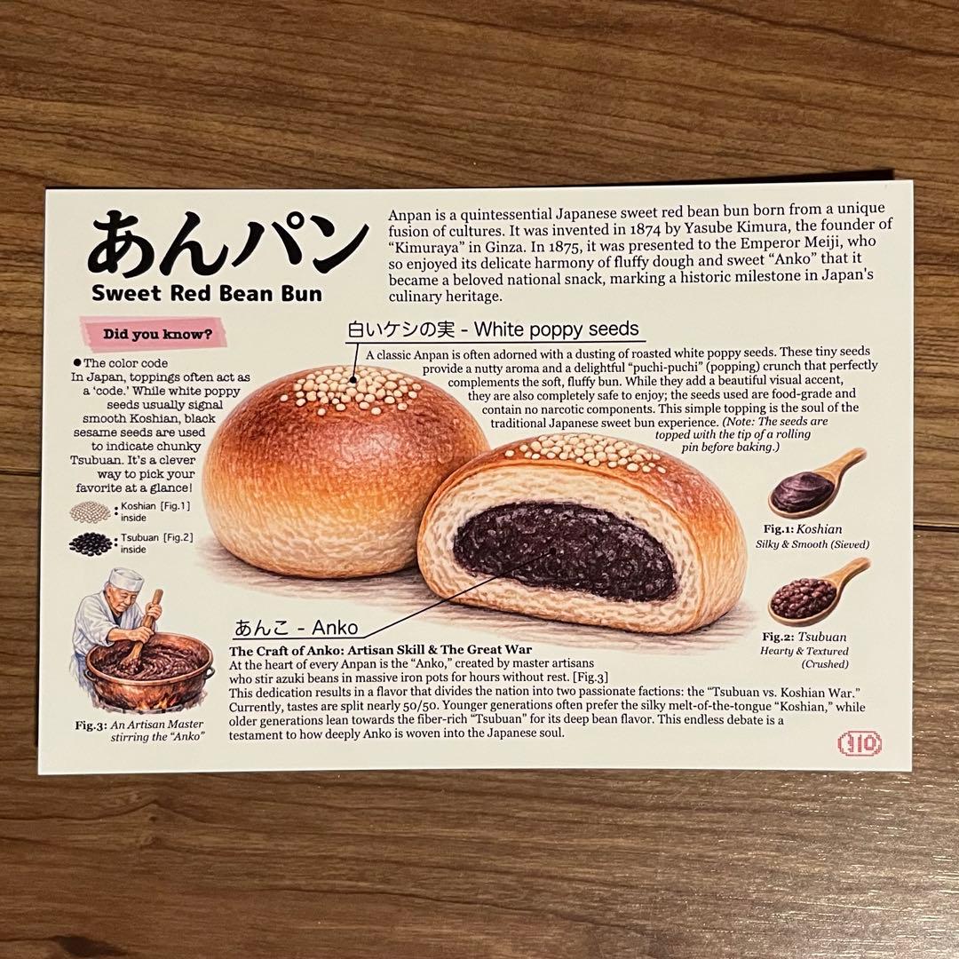 【英語解説付】日本食イラストポストカード10枚セット（ポスクロ・海外文通に！） — image 4