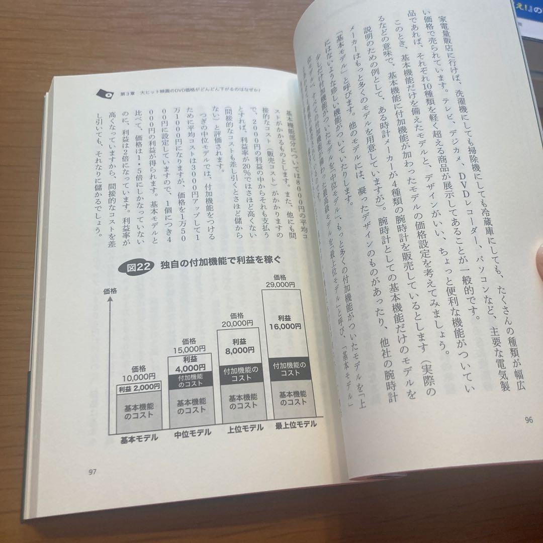 スタバではグランデを買え! : 価格と生活の経済学 — image 4