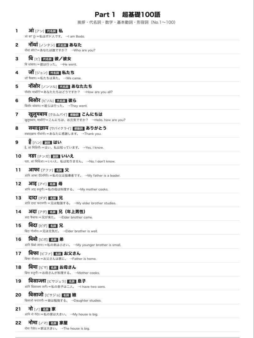 ボド語単語帳 初心者〜中級 1200単語｜A4プリント教材 — image 3