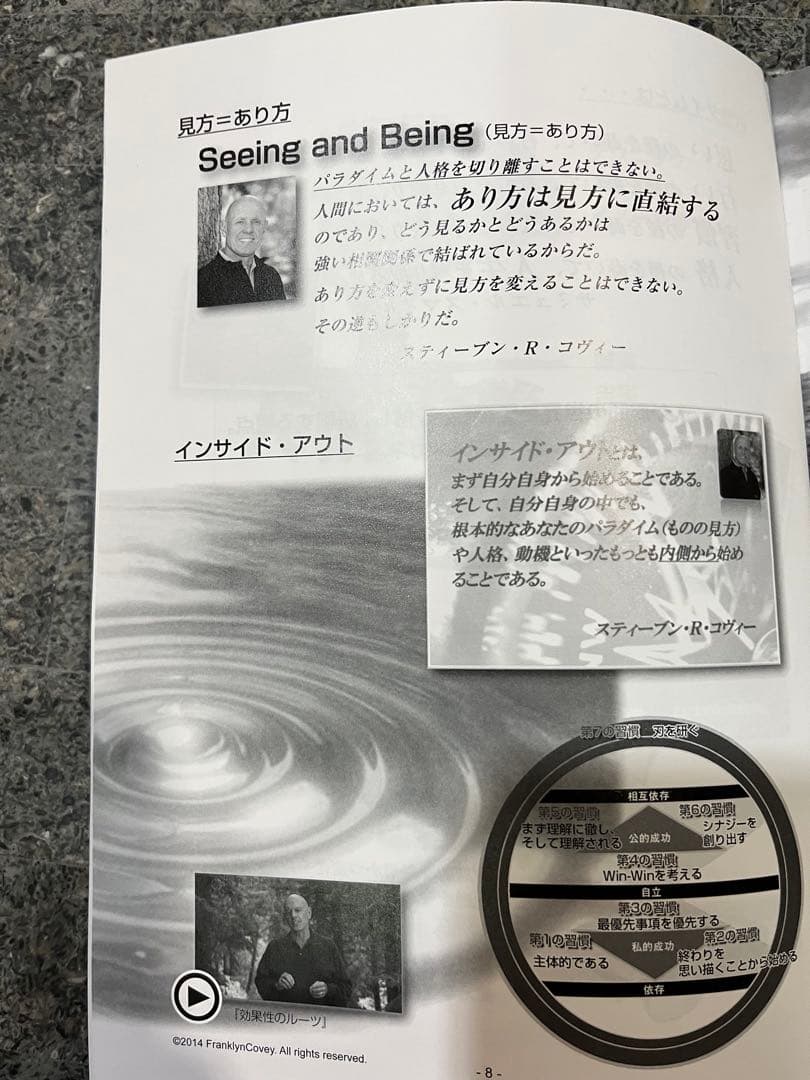 完訳 7つの習慣セミナー　フランクリン・コヴィー DVD — image 5