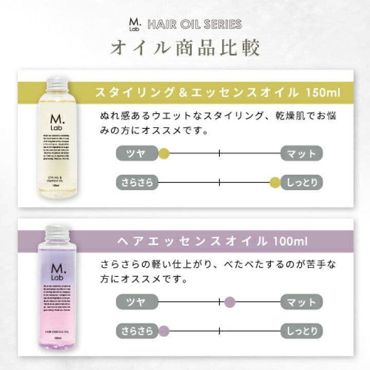 エムラボ スタイリング＆エッセンスオイル150ml ２本新品・未開封 — image 4