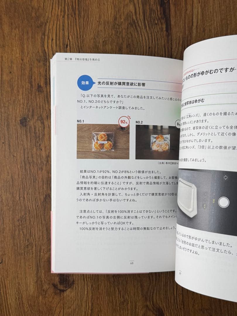 スマホでOK!売上がグンとアップする写真の全ノウハウ — image 3