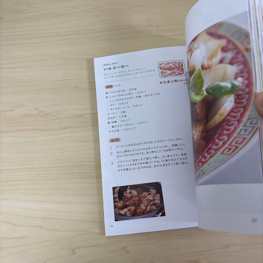 はるあんの冷蔵庫からっぽおかず — image 4