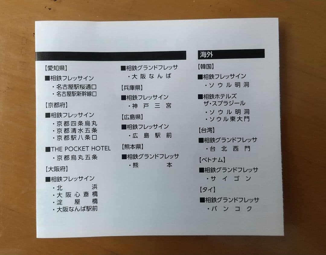 相鉄株主優待 相鉄フレッサイン 相鉄グランドフレッサ 他 — image 3