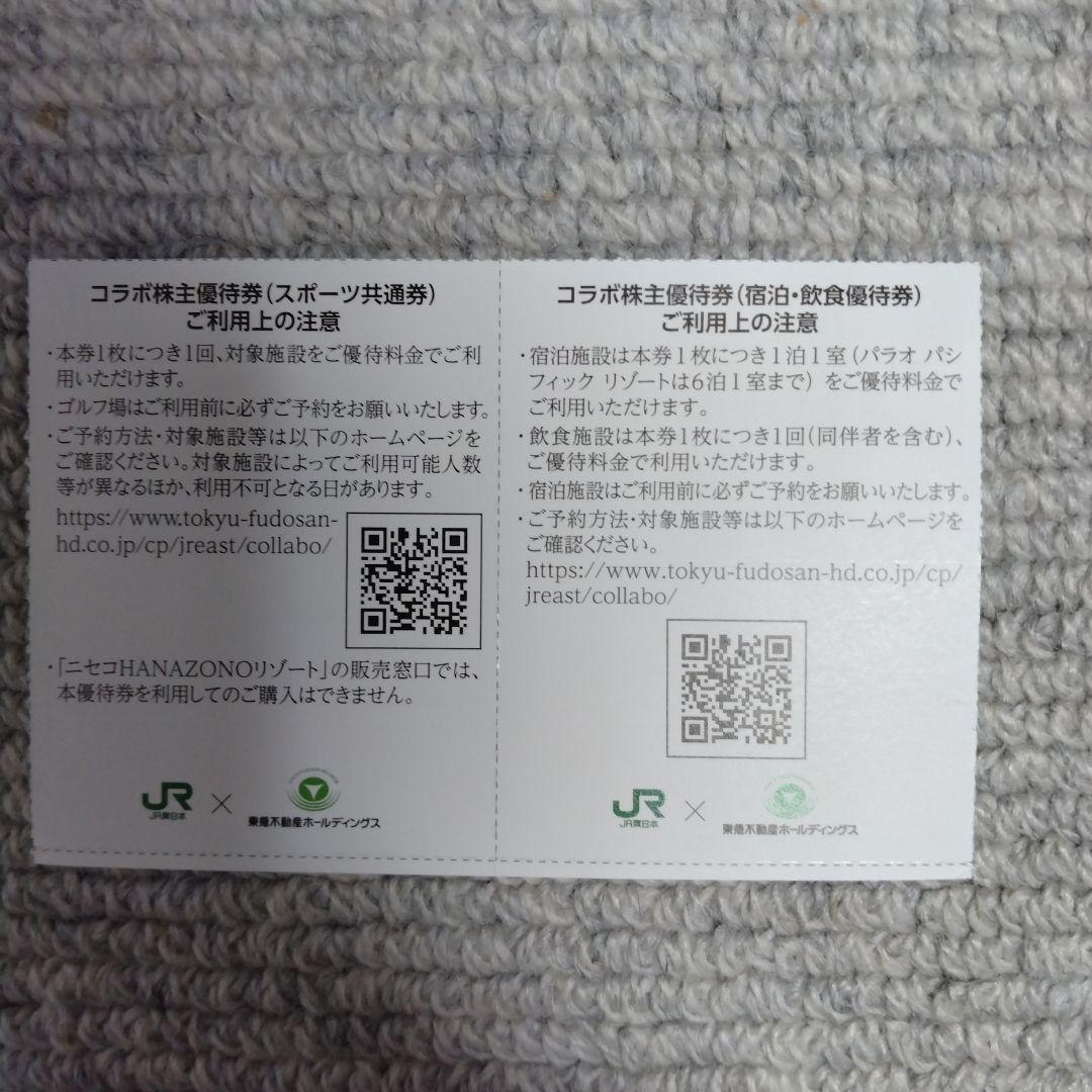 【メルカリ便】JR東日本 株主優待割引券セット — image 3