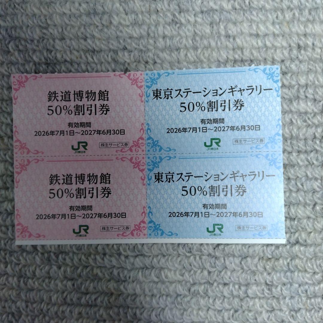【メルカリ便】JR東日本 株主優待割引券セット — image 4