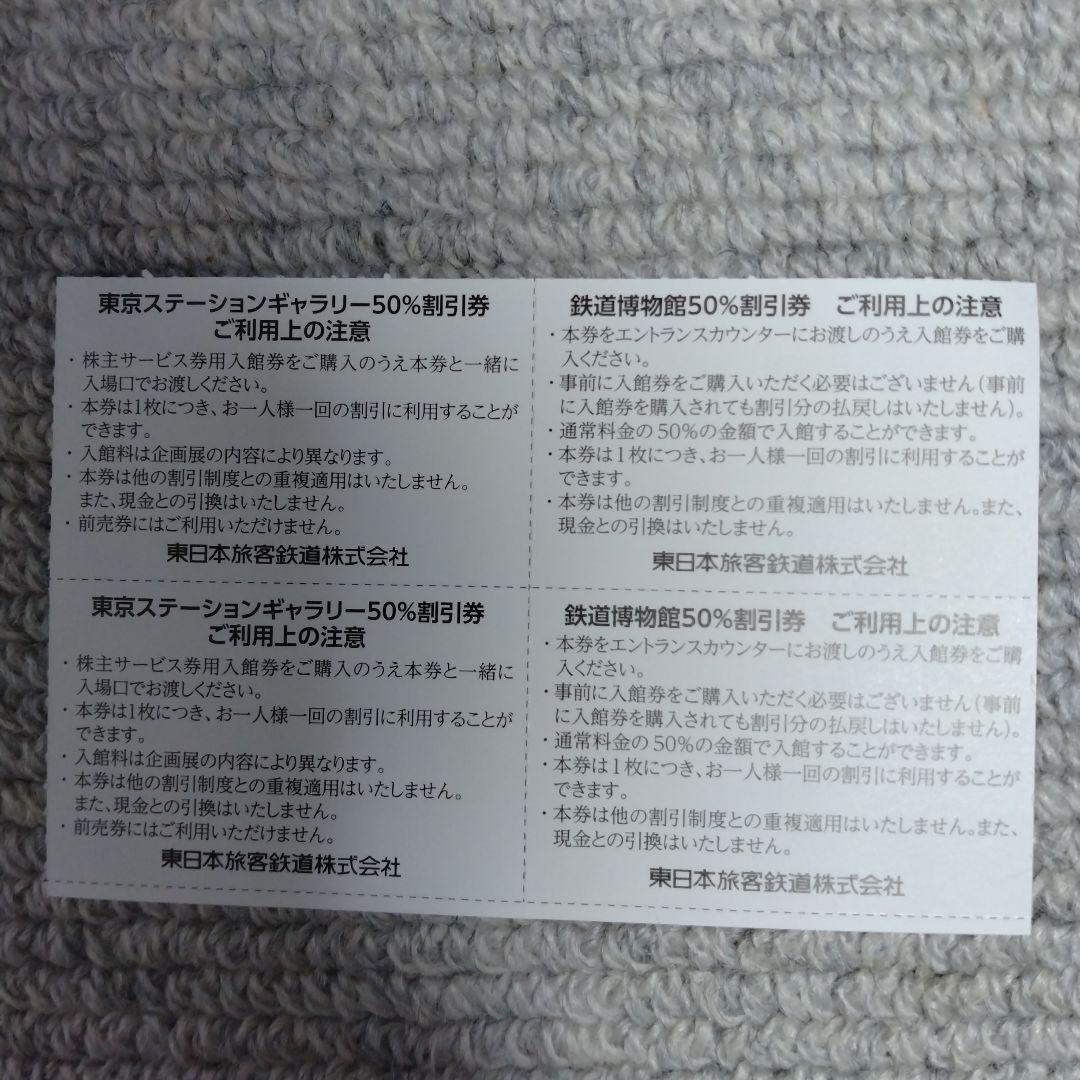 【メルカリ便】JR東日本 株主優待割引券セット — image 5