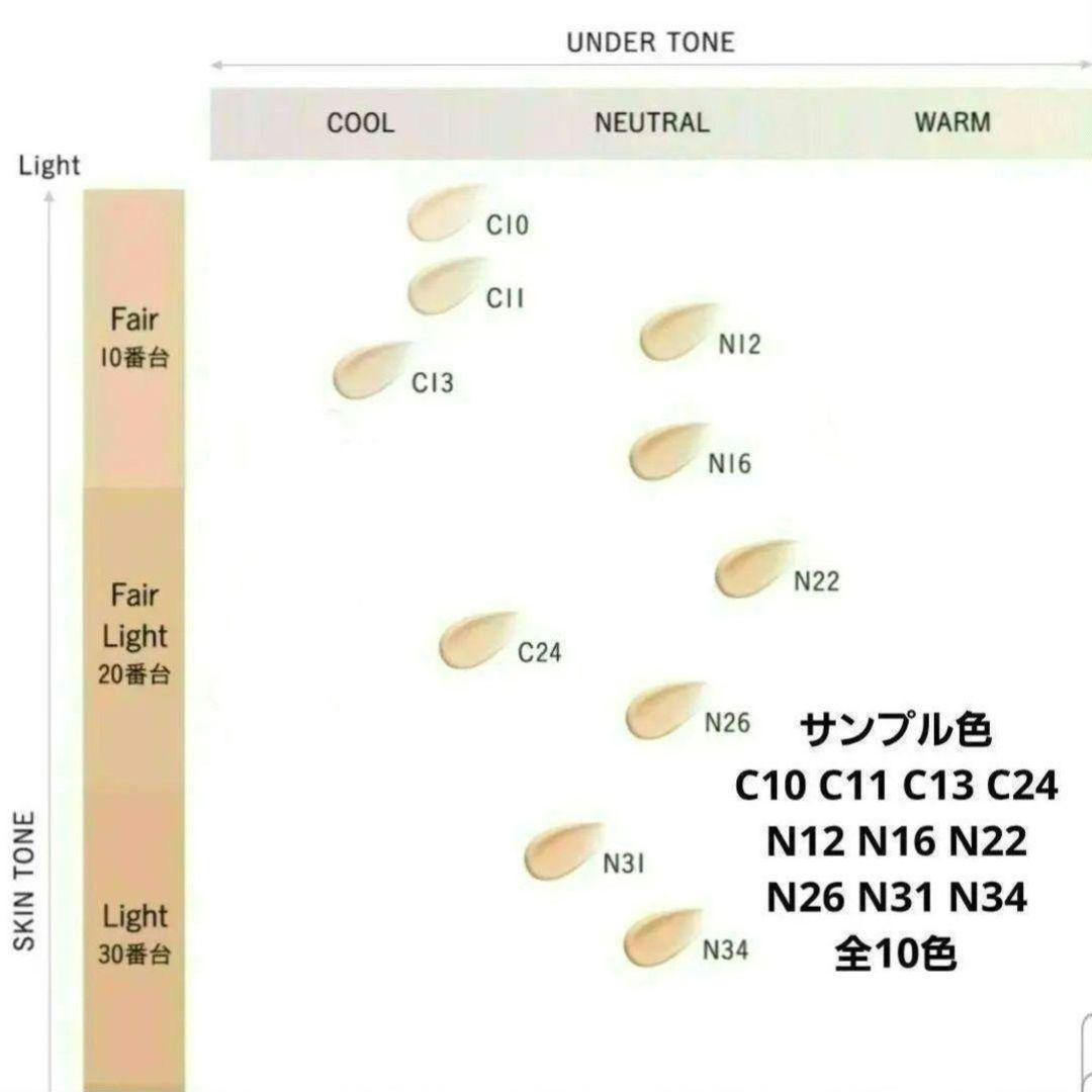 ゼンウェアステイ C11・C13 各1包 — image 3