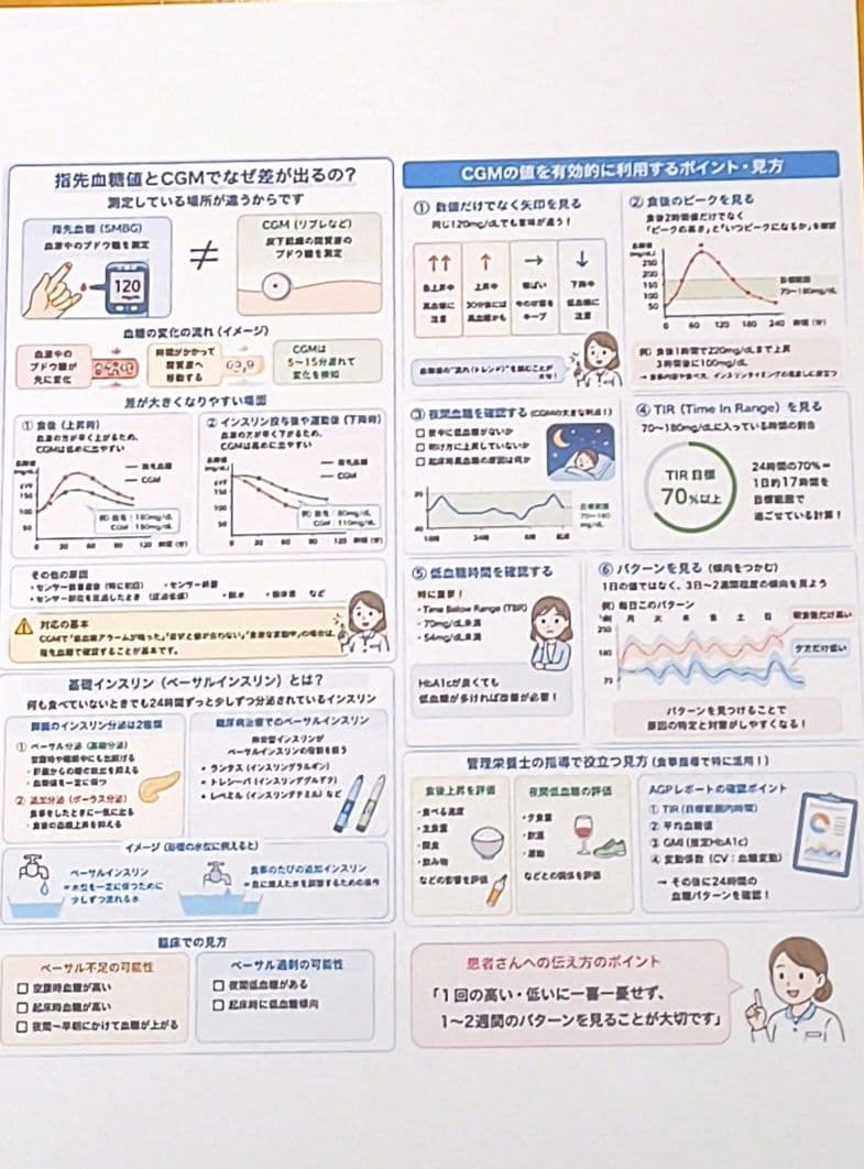 1700ルールを使ったカーボカウントの基礎 とCGM活用方法 — image 2