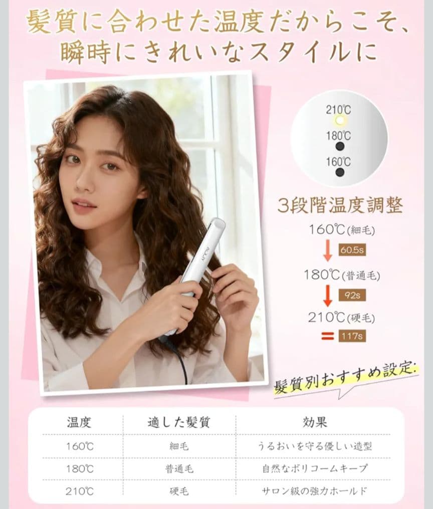 ALILIY ストレートヘアアイロン 本体 2way 海外対応 ミニ — image 3