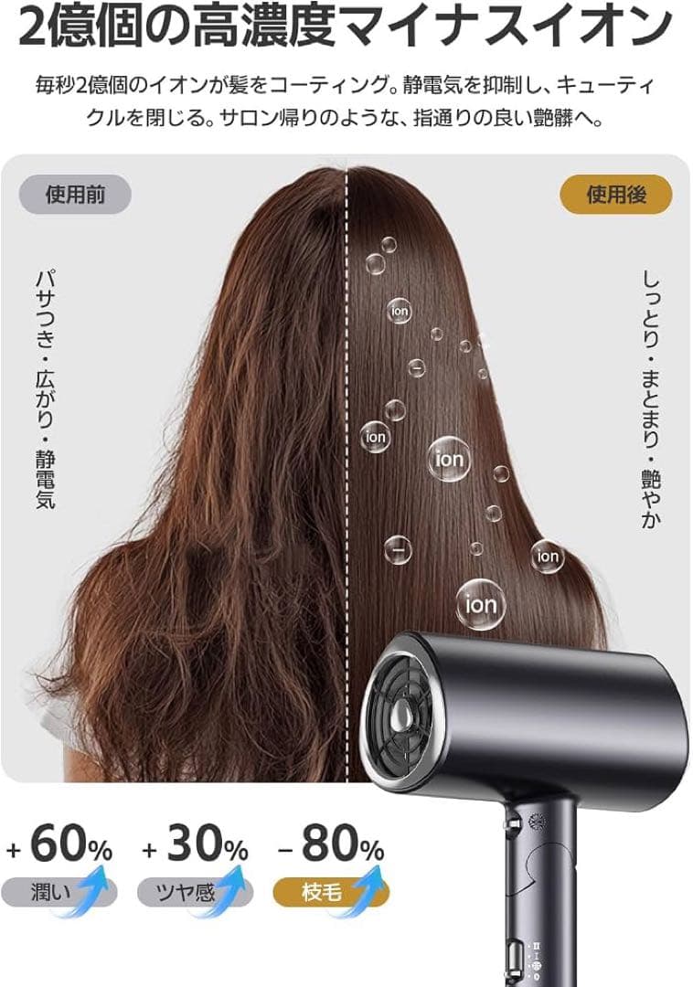 大風量ヘアドライヤー✨速乾マイナスイオン2026最新モデル折り畳み — image 4