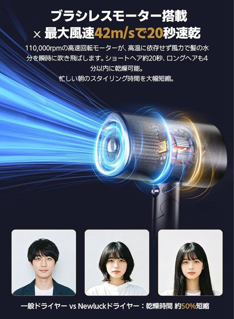 大風量ヘアドライヤー✨速乾マイナスイオン2026最新モデル折り畳み — image 5