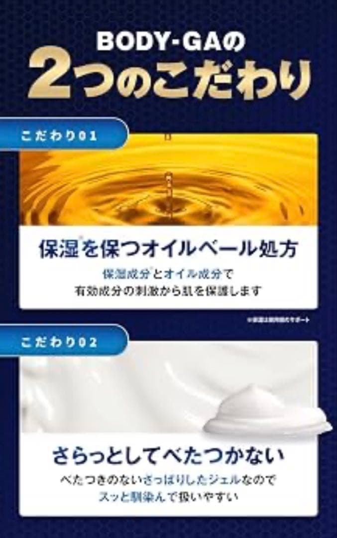 BODY-GA 薬用　消毒ジェル 15g　消臭 殺菌 爪ケア　手指　足　新品 — image 5