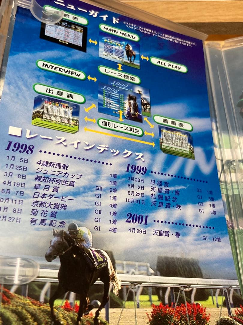 青海原を駆けた白い雲　セイウンスカイ　DVD — image 4