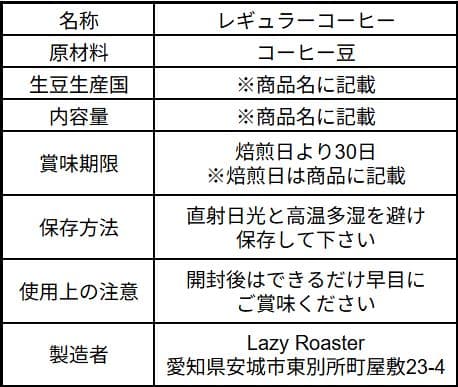 【⁑雑味なし⁑】ブラジル　パトロシニオ　２００ｇ — image 5