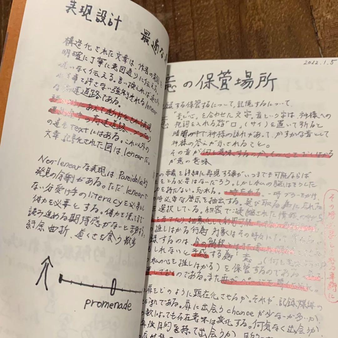 日記 東谷としや — image 2
