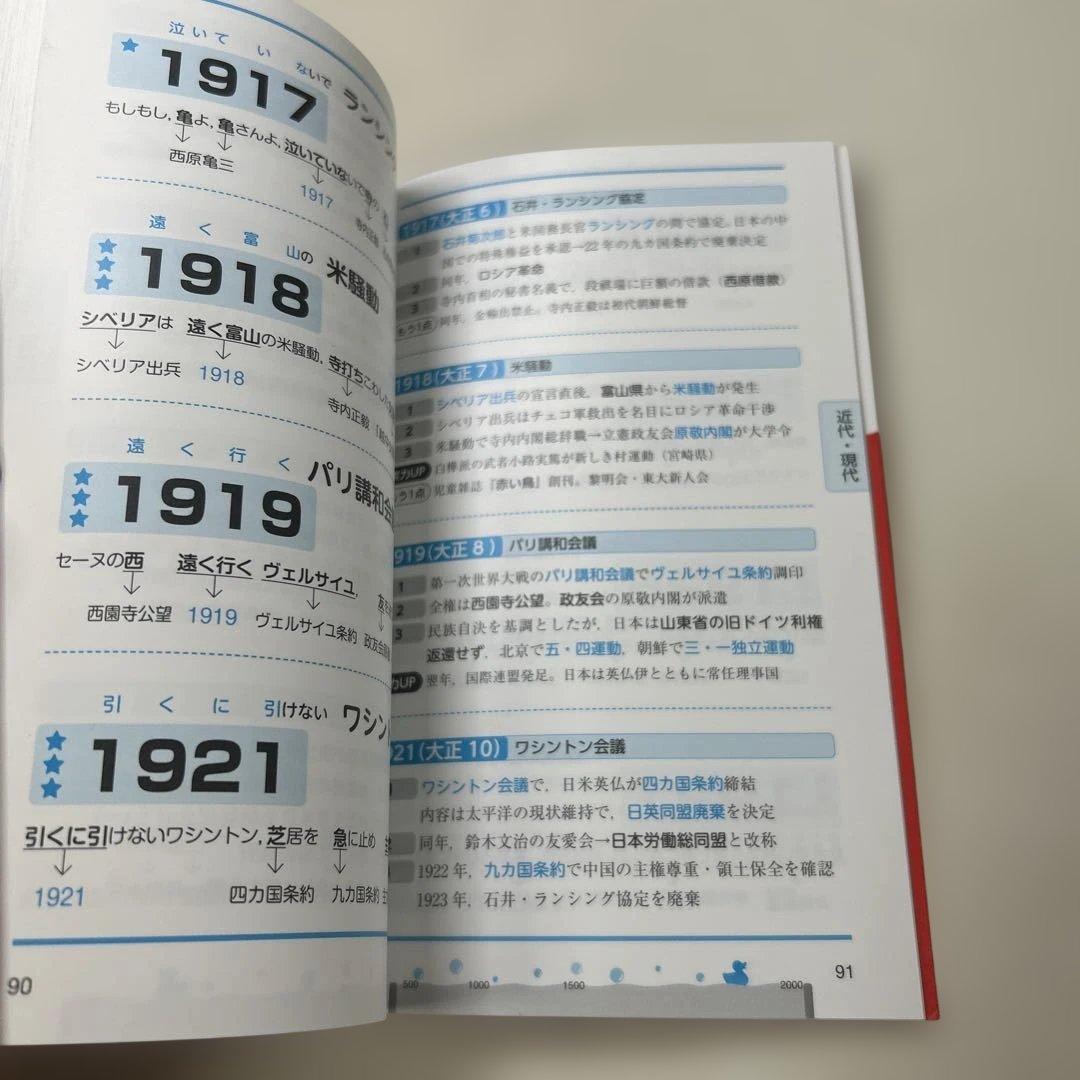 風呂で覚える日本史〔年代〕[改訂新装版] — image 3