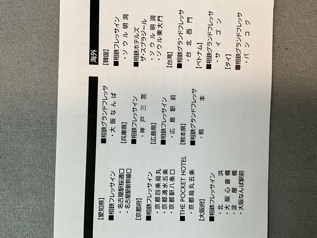 ❣️最新❣️相鉄ホールディングス 株主優待 ホテル10%割引券　18枚 — image 4