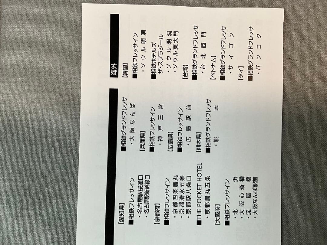❣️最新❣️相鉄ホールディングス 株主優待 ホテル10%割引券　18枚 — image 5