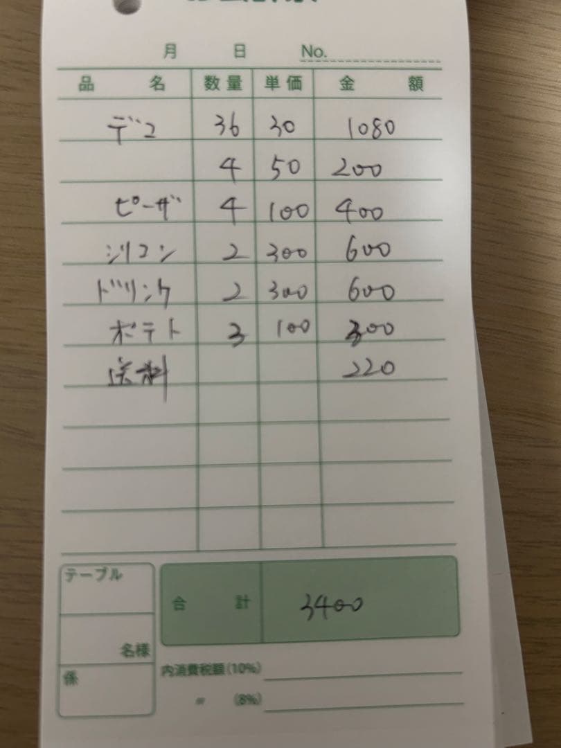 8thAve様　専用(7/1迄) — image 3