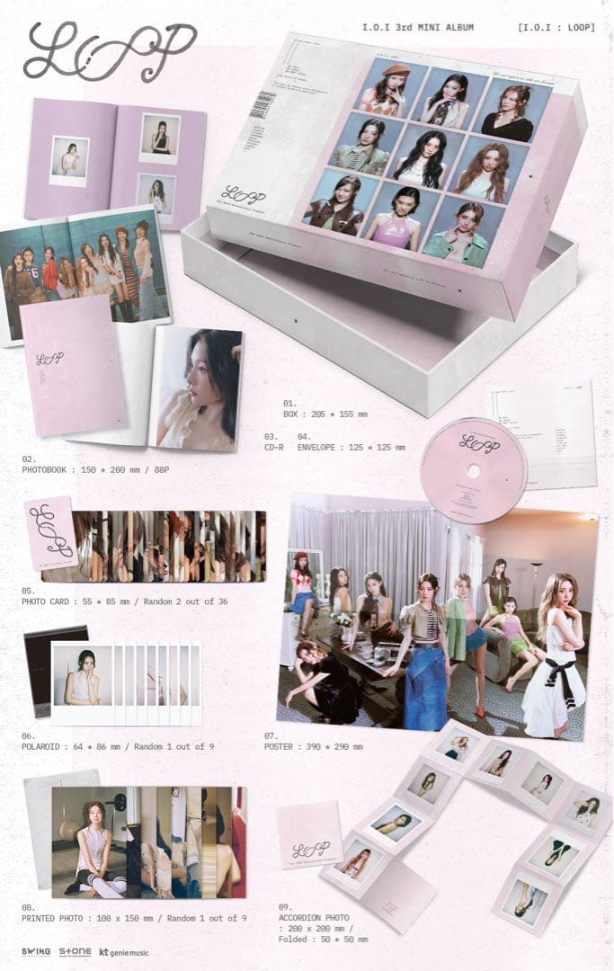 I.O.I LOOP CDのみ　【匿名発送】 — image 4
