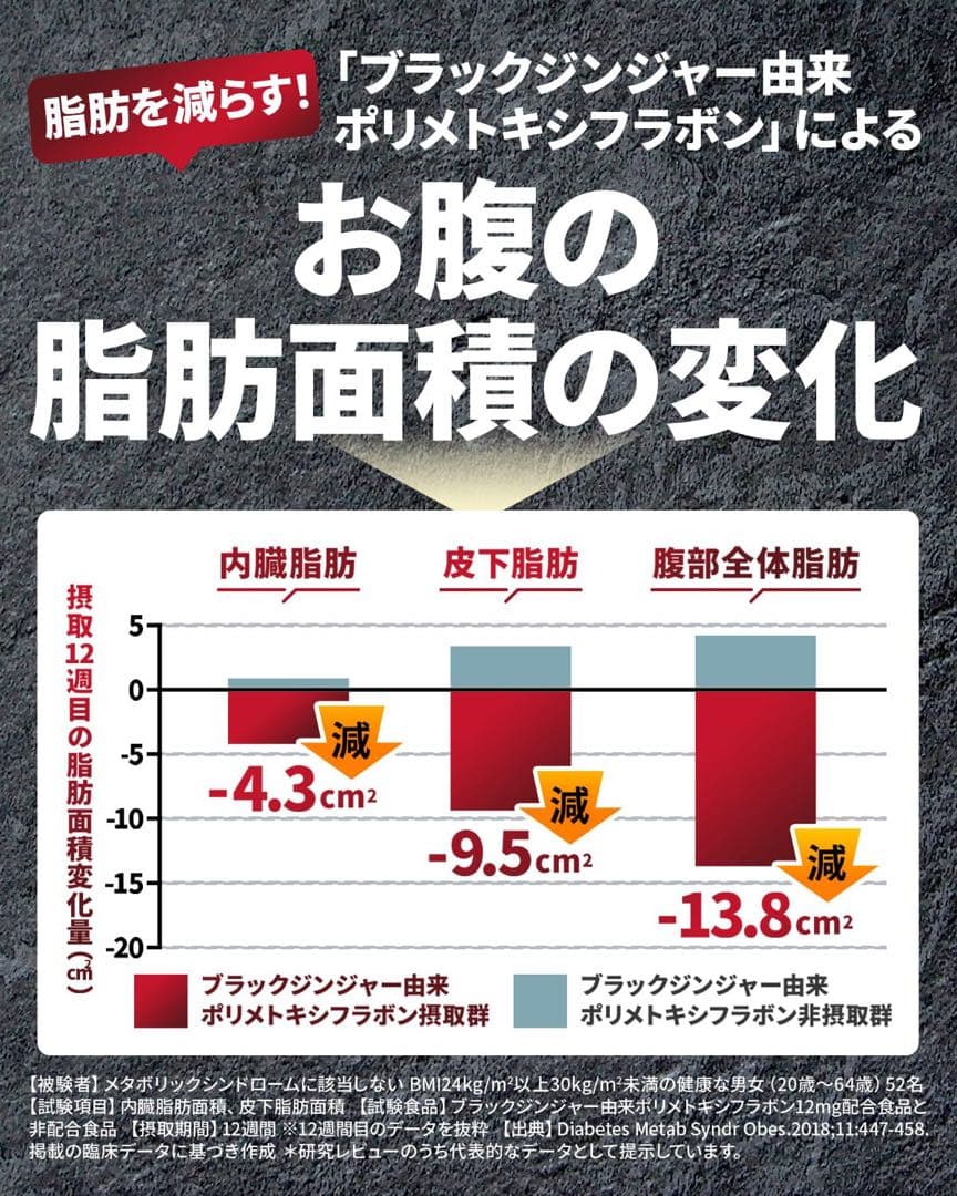 シボドーンEX 30日分 機能性表示食品 ブラックジンジャー配合 サプリ — image 4