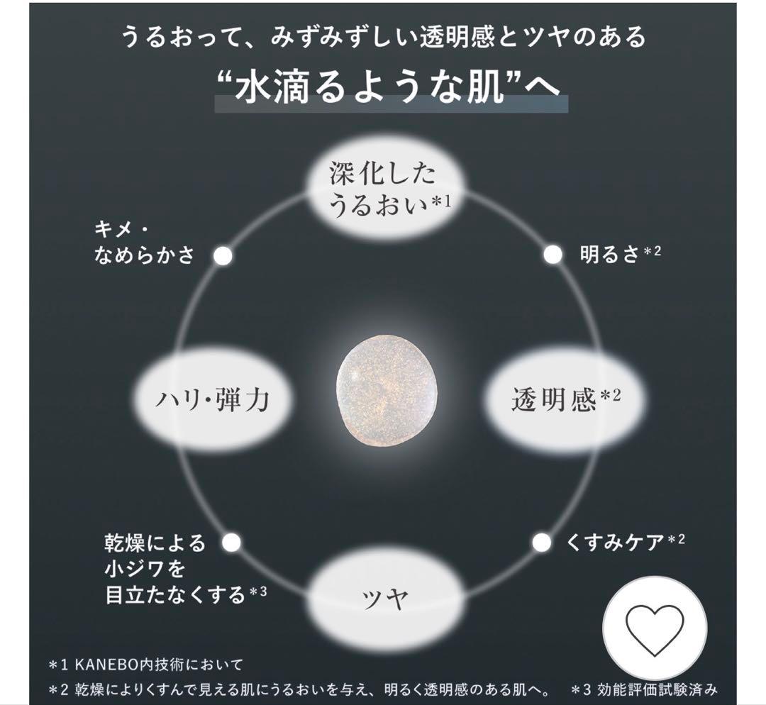 新作 カネボウ ジェネレイティング エッセンシャルズ 30ml — image 3