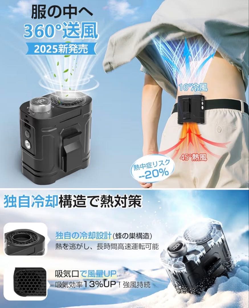 【新品未使用】腰掛け扇風機 ウエストファン LA060W — image 5