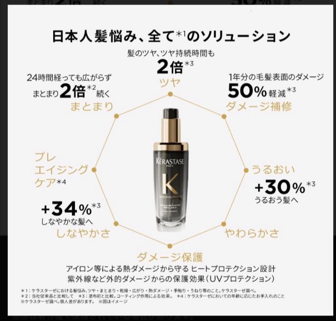 6)3種 2ml ユイルクロノロジスト　ケラスターゼ　ユイルドパルファン　グロス — image 4