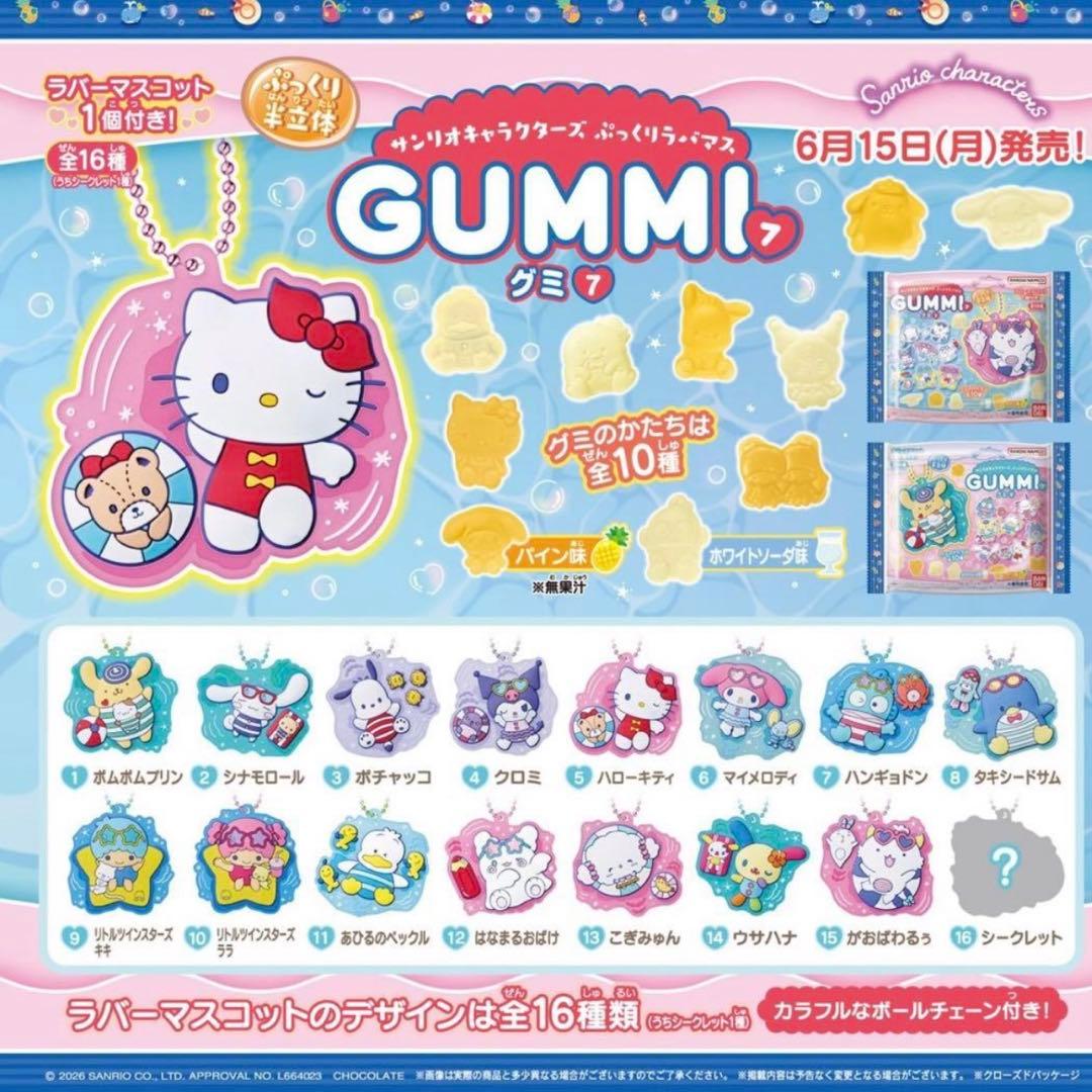 【ポチャッコ】ぷっくりラバマスキーホルダー — image 2