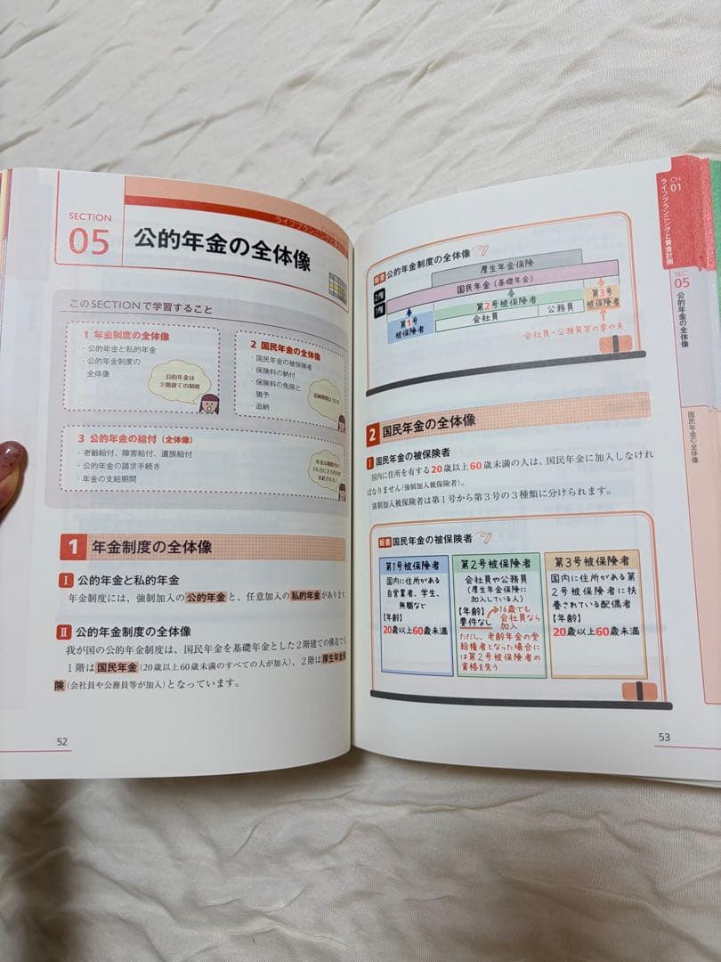 みんなが欲しかった！FPの教科書 3級 '25-'26年版 — image 3