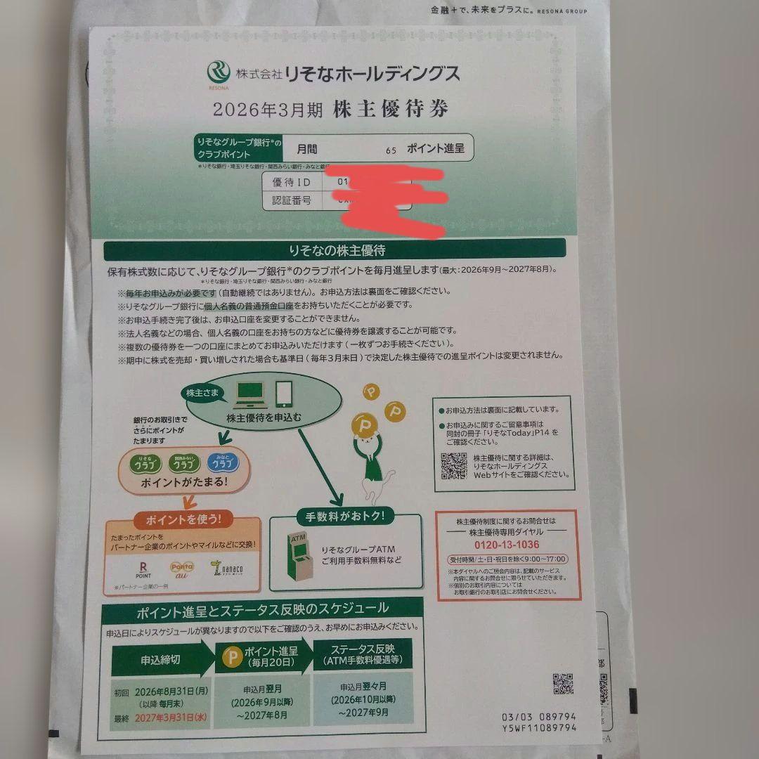 りそなホールディングス — image 2